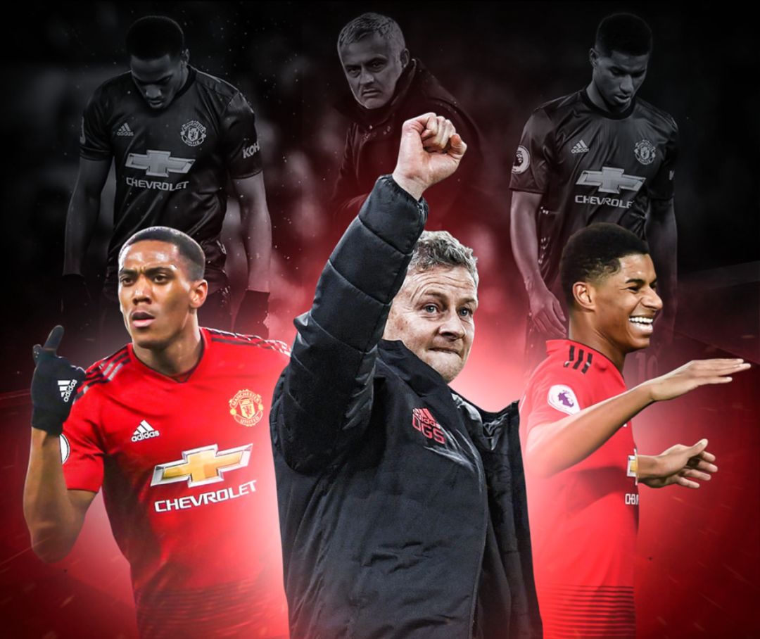 中曾有的颓 中曾有的颓